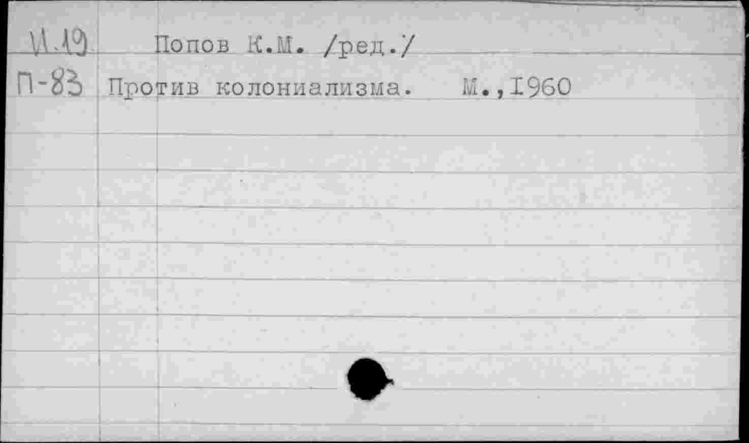 ﻿Попов К.М. /ред./
Против колониализма. Ы.,1960